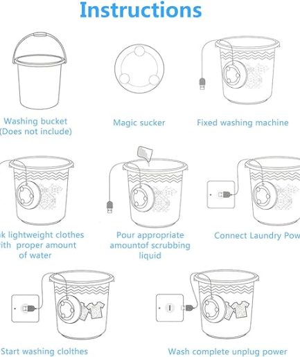 Portable USB Travel Turbo Mini Washer | Ultrasonic Rotating Turbine Washing Machine for Socks Underwear Dishes Clothes