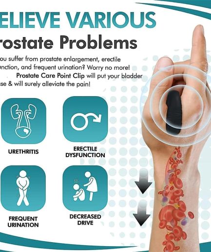 Sugar Control LI4 Acupressure Point Clip Wearable – Supporting Acupressure Relaxation, Stress Alleviation, Tension Relief and Headache Relief Hand Clip Migraine Pressure Point Clip