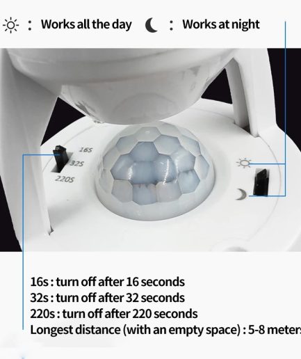 Infrared Motion Sensor Lamp Holder – 360° Smart Light Socket with Automatic On/Off Detection